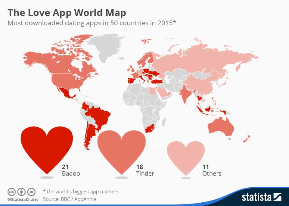 beste gratis internationale dating apps wat te zeggen op een dating website bericht